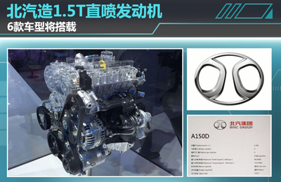 北汽研發(fā)1.5T直噴發(fā)動機(jī)，6款車型即將搭載