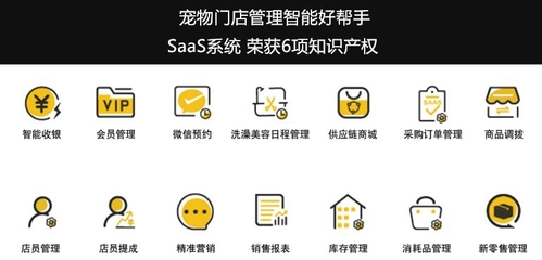 萌它寵物獲青松基金千萬A輪投資 以門店結合電商探索寵物新零售新模式，知識產權戰略布局引關注